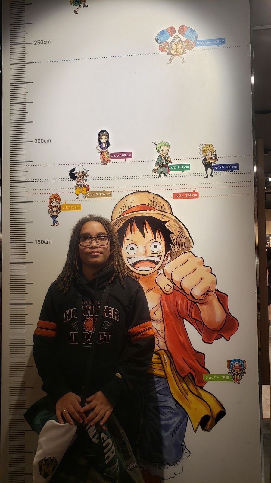 <em>David Keller.</em>